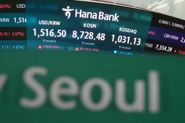 شاشة تعرض أسعار صرف العملات ومؤشر Kospi في كوريا الجنوبية، مع التركيز على أداء السوق المالي.
