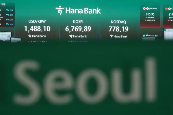 شاشة عرض في سوق الأسهم في سيول تُظهر مؤشرات KOSPI وKOSDAQ وأسعار صرف الدولار مقابل الوون الكوري وسط انتعاش أسواق الأسهم الآسيوية.