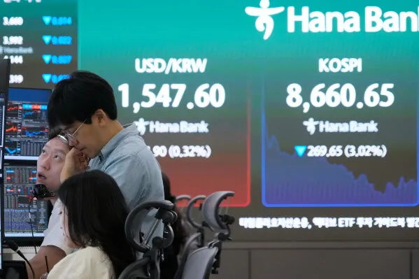 تظهر الصورة متداولين في سوق الأسهم الكوري الجنوبي، مع شاشة تعرض أسعار صرف الدولار مقابل الوون ومؤشر كوسبي، في سياق تراجع الأسواق.