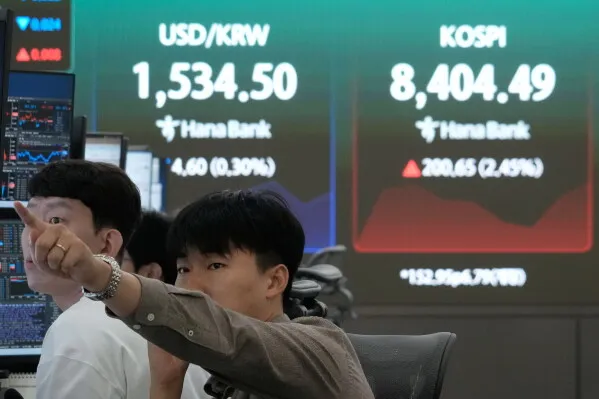 تداولات في سوق الأسهم الكورية الجنوبية، مع ظهور بيانات مؤشر Kospi وUSD/KRW، حيث يظهر أحد المتداولين في الخلفية.