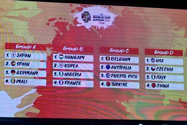 جدول مجموعات كأس العالم لكرة السلة 2023 يظهر الفرق المشاركة، مع اليابان وفرنسا في المجموعتين A وB، مما يبرز استعداد الدولتين لاستضافة البطولتين في المستقبل.