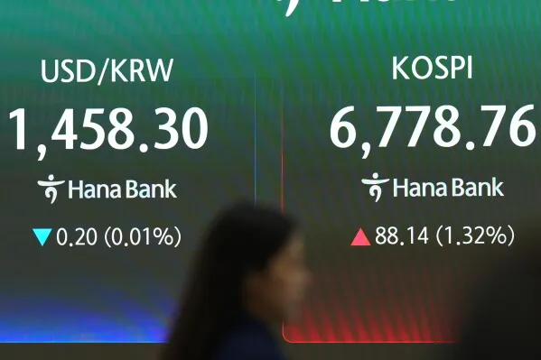 شاشة عرض بيانات سوق الأسهم الآسيوية مع ارتفاع مؤشر Kospi الكوري وتراجع سعر صرف الدولار مقابل الوون وسط حركة متقلبة.