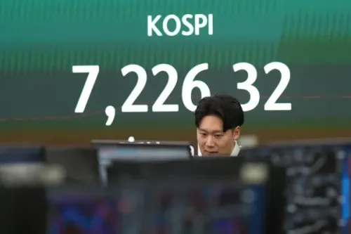 ارتفاع مؤشر كوسبي الكوري الجنوبي إلى 7,226.32 نقطة، مع تفاعل المتداولين في السوق بعد قفزة أسهم سامسونج.