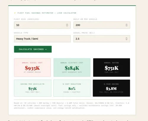 حساب توفير تكاليف الوقود لأسطول شاحنات ثقيلة في أستراليا يوضح فرق كبير بين تكلفة الديزل والكهرباء مع توفير سنوي يصل إلى 751 ألف دولار.