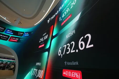 شاشة عرض بيانات الأسهم في بورصة آسيوية تُظهر ارتفاع مؤشرات كوسبي وأسواق أخرى وسط تراجع أسعار النفط وتأثير التوترات الأمريكية-الإيرانية.