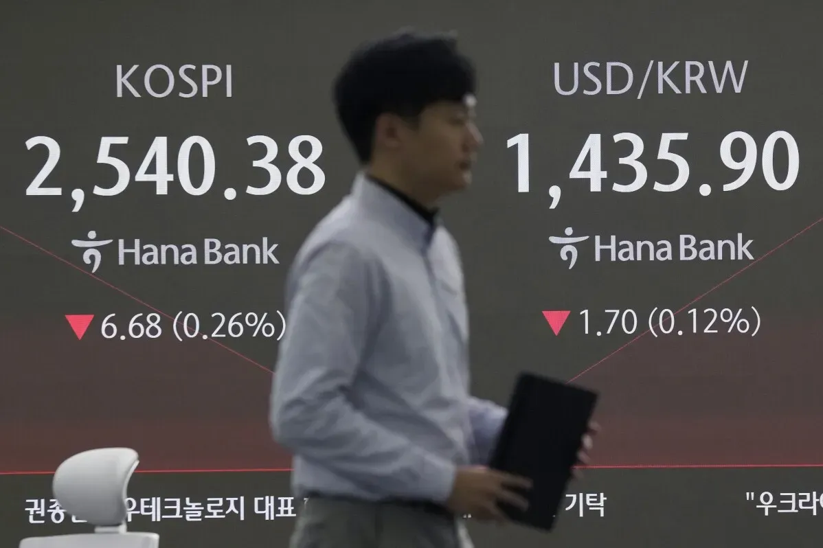 معدلات مؤشر كوسبي في كوريا الجنوبية تظهر انخفاضًا طفيفًا بنسبة 0.26%، بينما سعر الصرف للدولار مقابل الوون الكوري يبلغ 1,435.90.