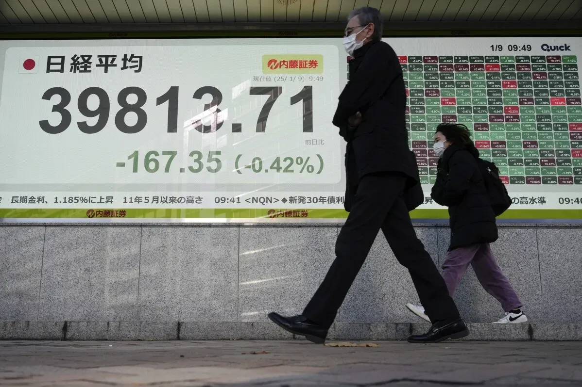 انخفاض مؤشر نيكاي 225 في طوكيو بنسبة 1.4% مع تراجع الدولار مقابل الين، بينما يمر الاقتصاد الياباني بتحديات في ظل ارتفاع الأجور.