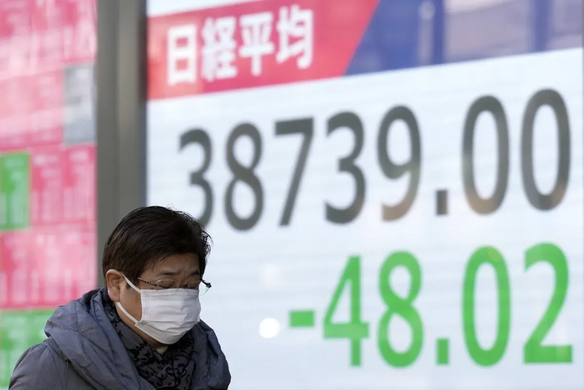 امرأة ترتدي كمامة تسير بجانب لوحة تعرض مؤشر نيكاي 225 عند 38,739.00، مع انخفاض قدره 48.02 نقطة، في طوكيو.