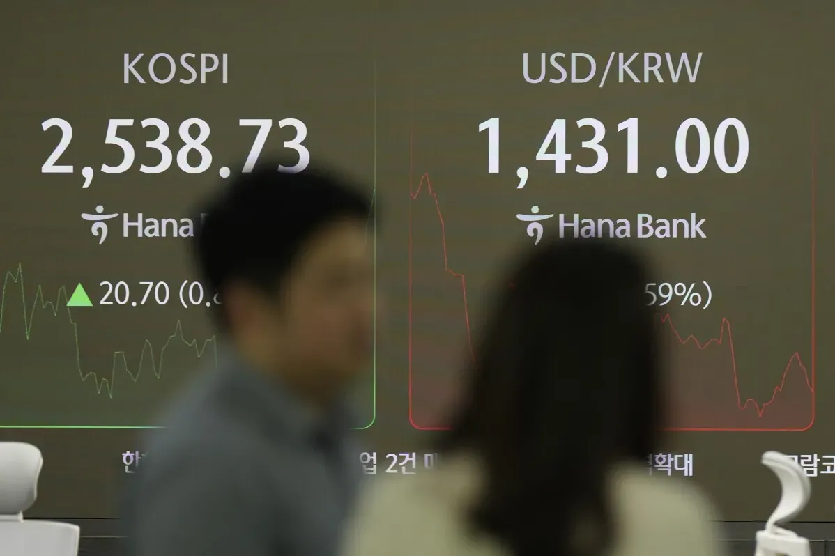 مؤشر كوسبي الكوري الجنوبي يظهر ارتفاعًا إلى 2538.73، بينما يتداول سعر الدولار مقابل الوون عند 1431.00، مع أشخاص في الخلفية.