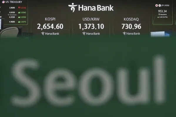 معلومات مالية تُعرض على شاشة بنك هانا في سيول، تتضمن مؤشرات كوسبي وكوسداك وأسعار الصرف، مع التركيز على حركة الأسواق بعد حكم المحكمة.