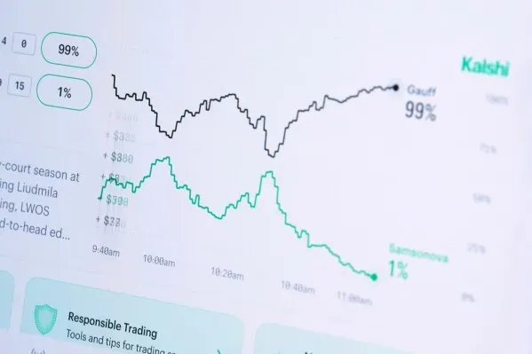 رسم بياني يظهر تحركات الأسواق التنبؤية على منصة Kalshi، مع بيانات توضح نسب الرهانات على نتائج مختلفة، مما يعكس النشاط في أسواق التوقعات.