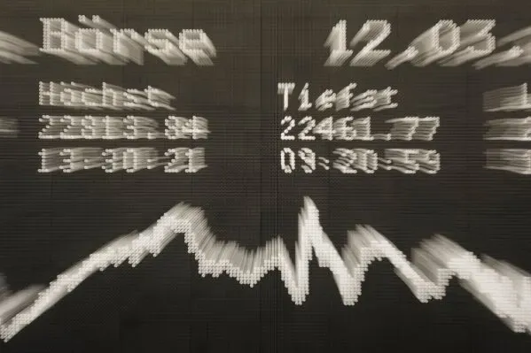مؤشر السوق المالي يظهر تباينًا في الأداء، مع بيانات أسعار المستهلكين في الولايات المتحدة وتأثيرات الحرب التجارية.